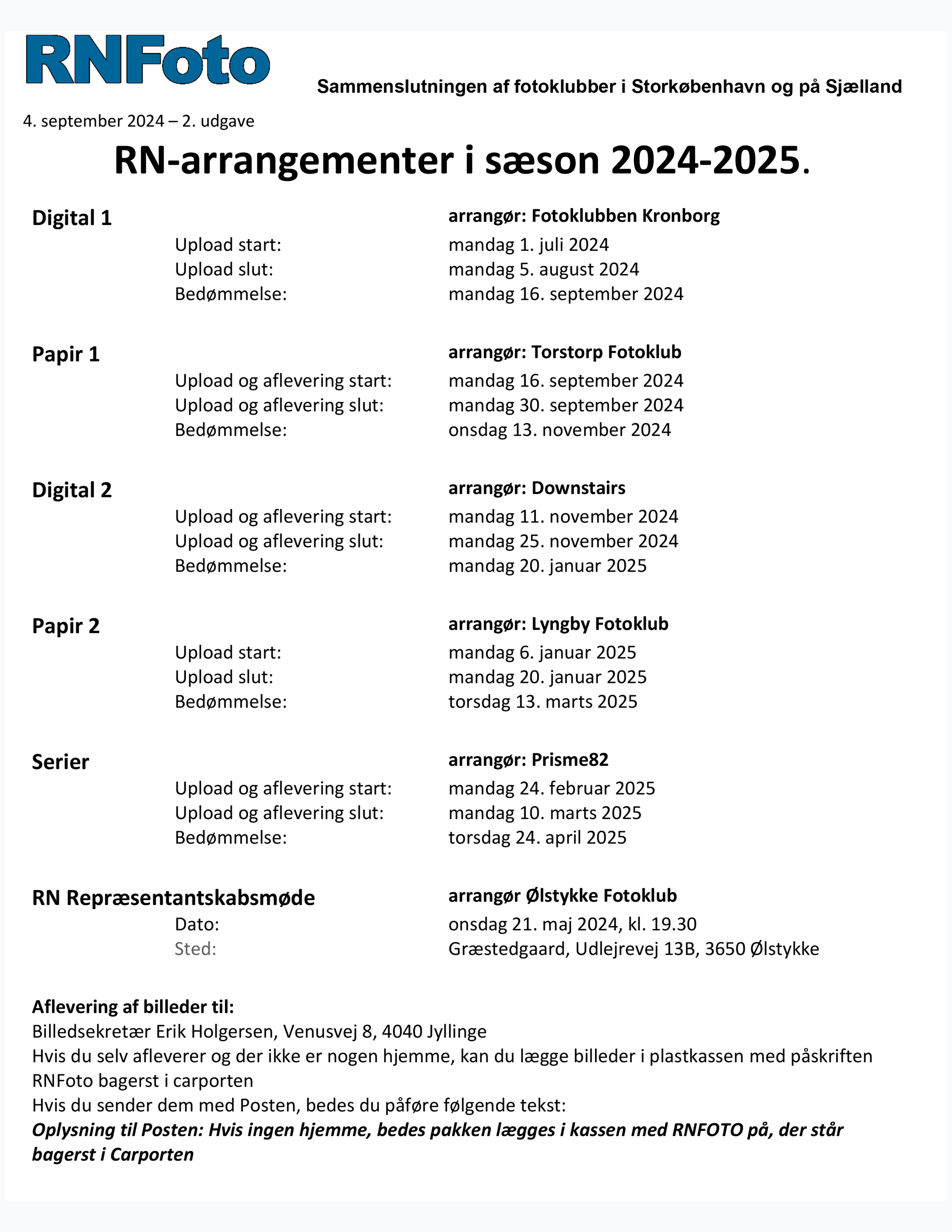 rnfoto konkurrencer 2024 2025