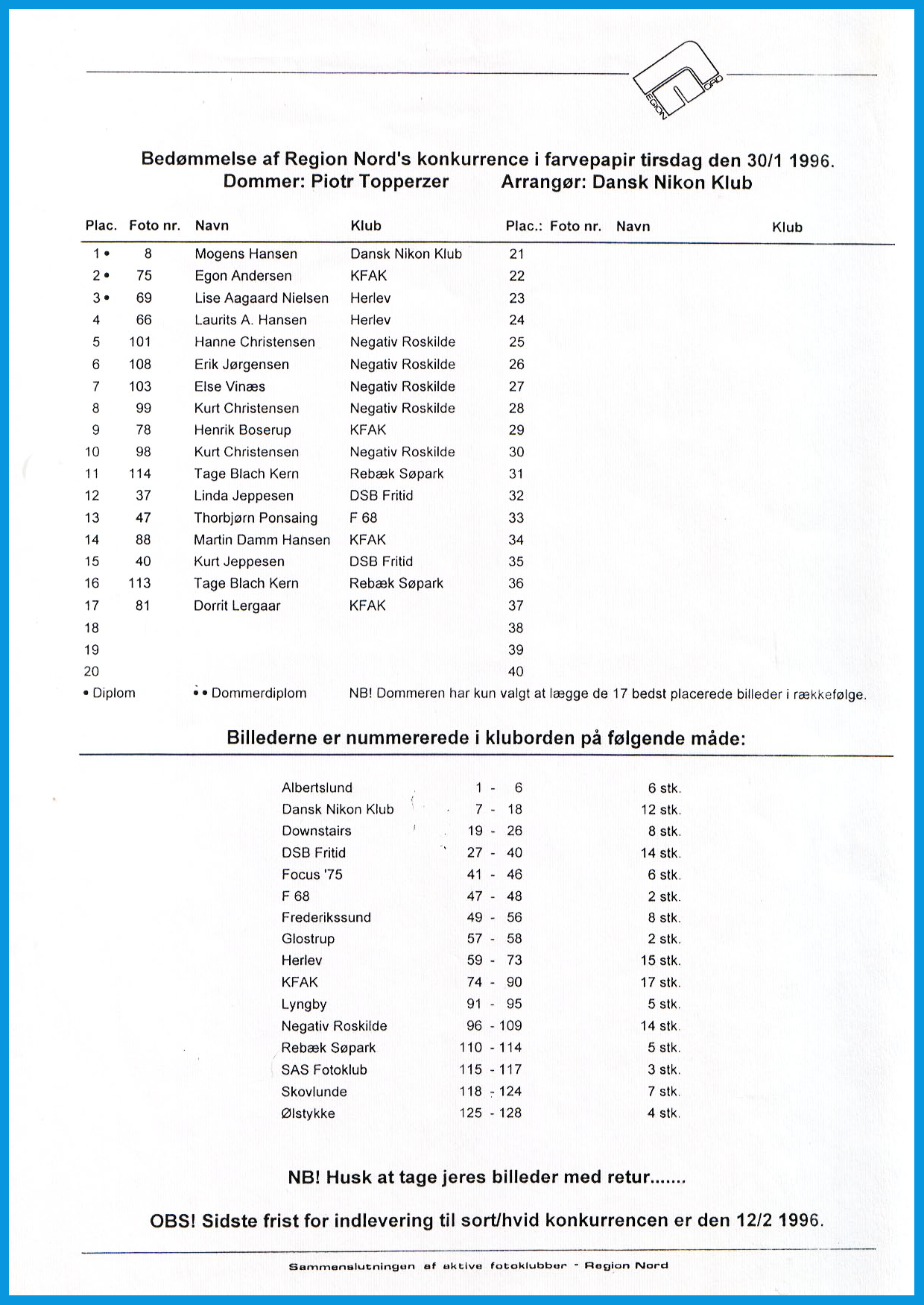 resultat 1996 01 30
