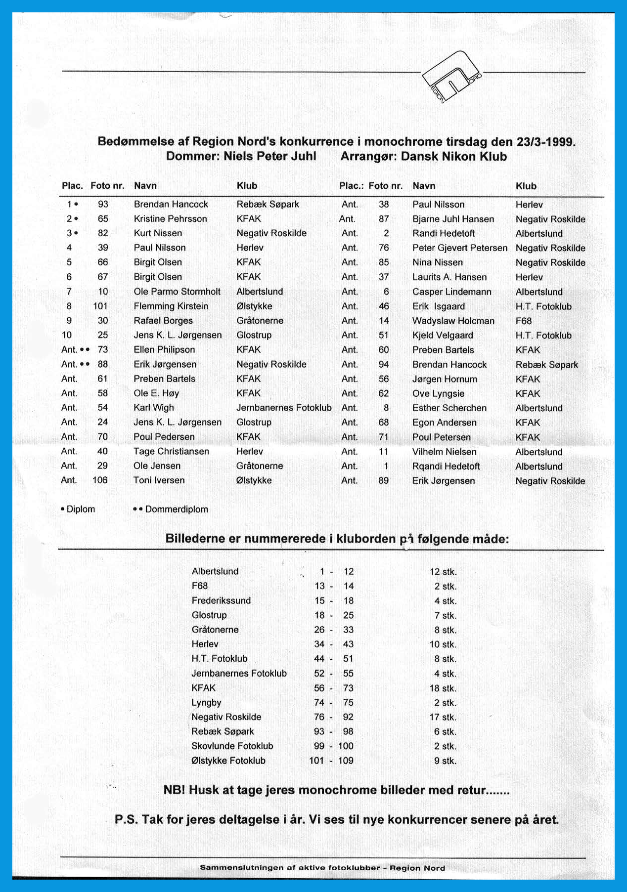 resultat 1999 03 23