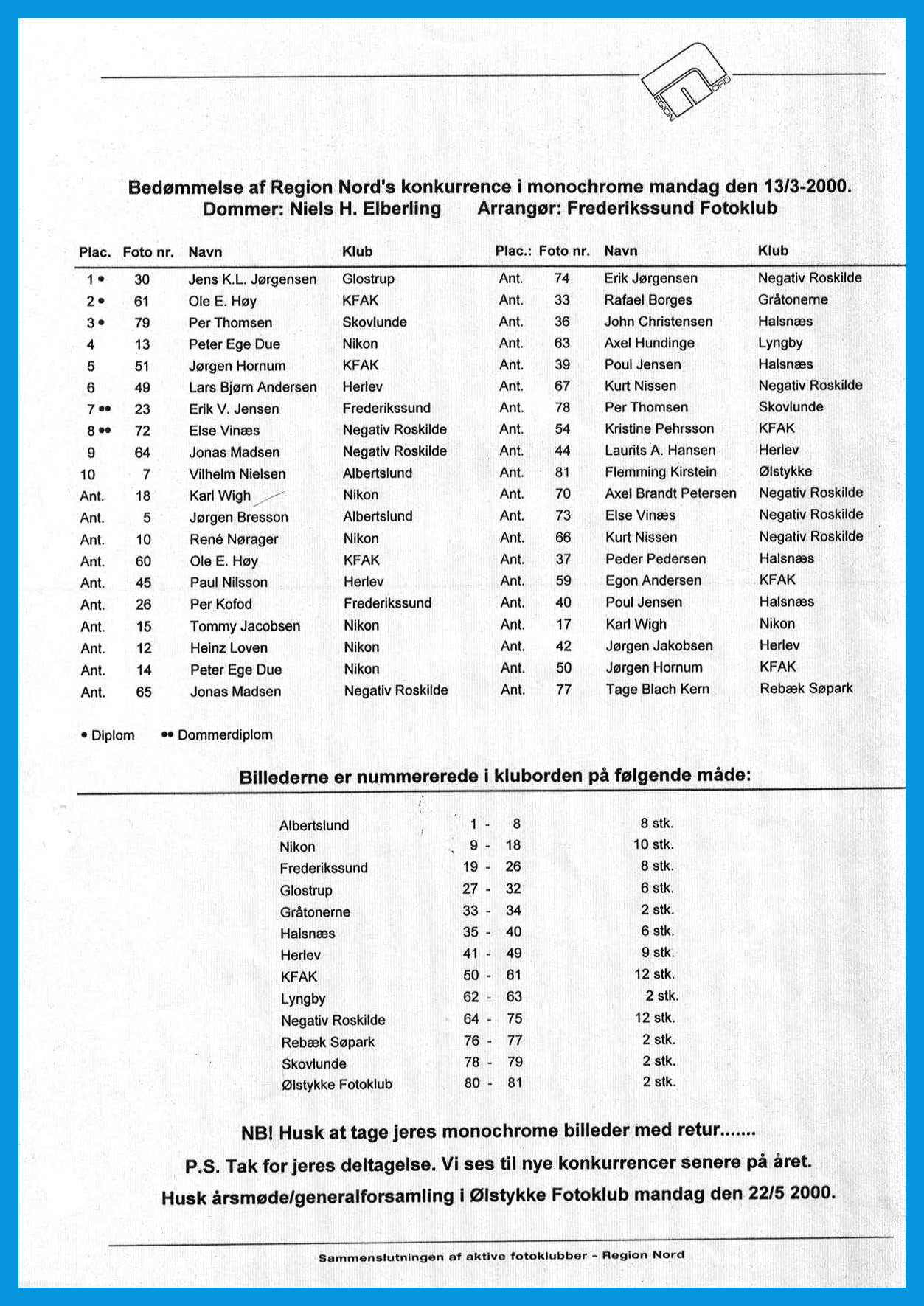 resultat 2000 03 13