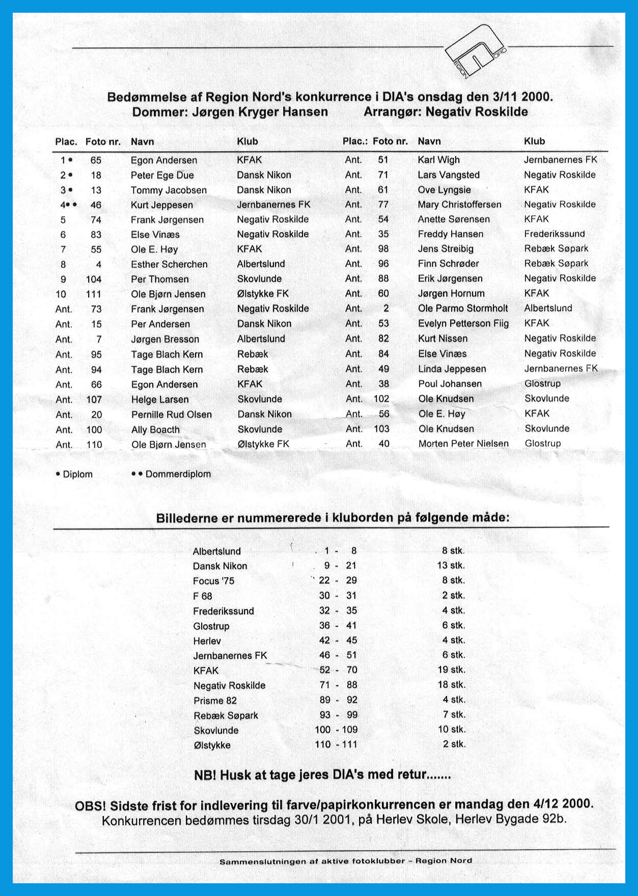 resultat 2000 11 03