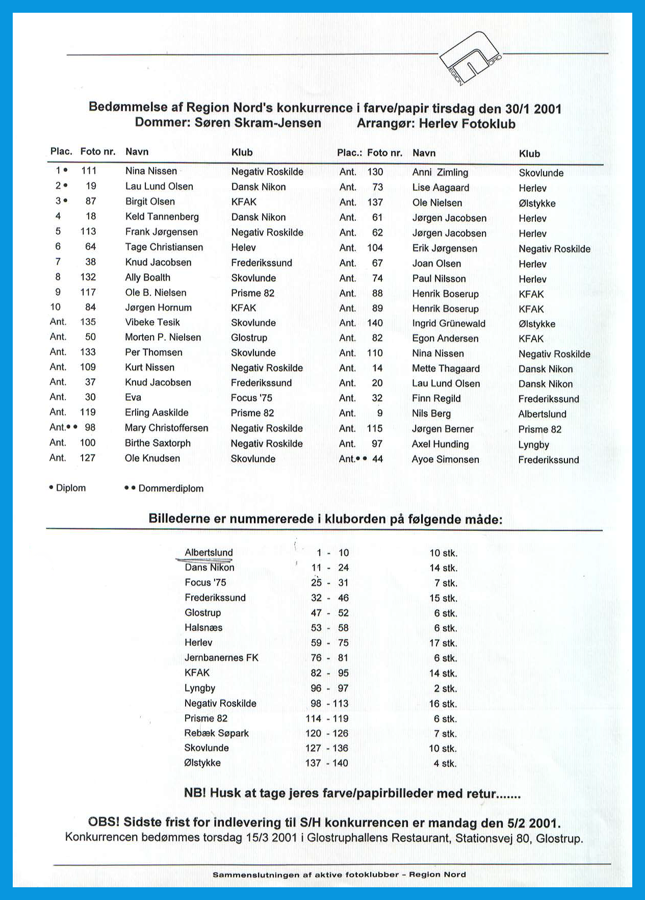 resultat 2001 01 30
