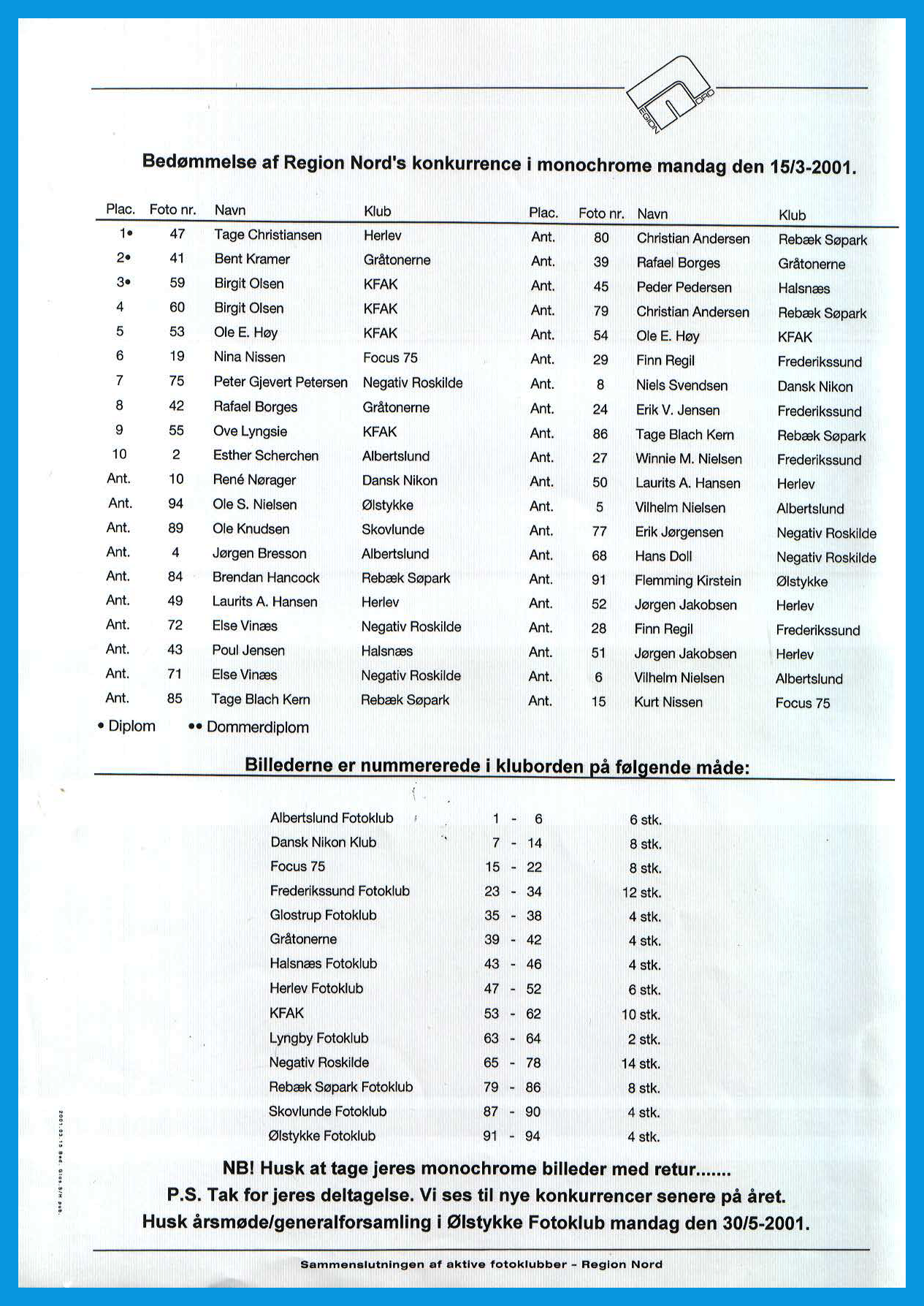 resultat 2001 03 15