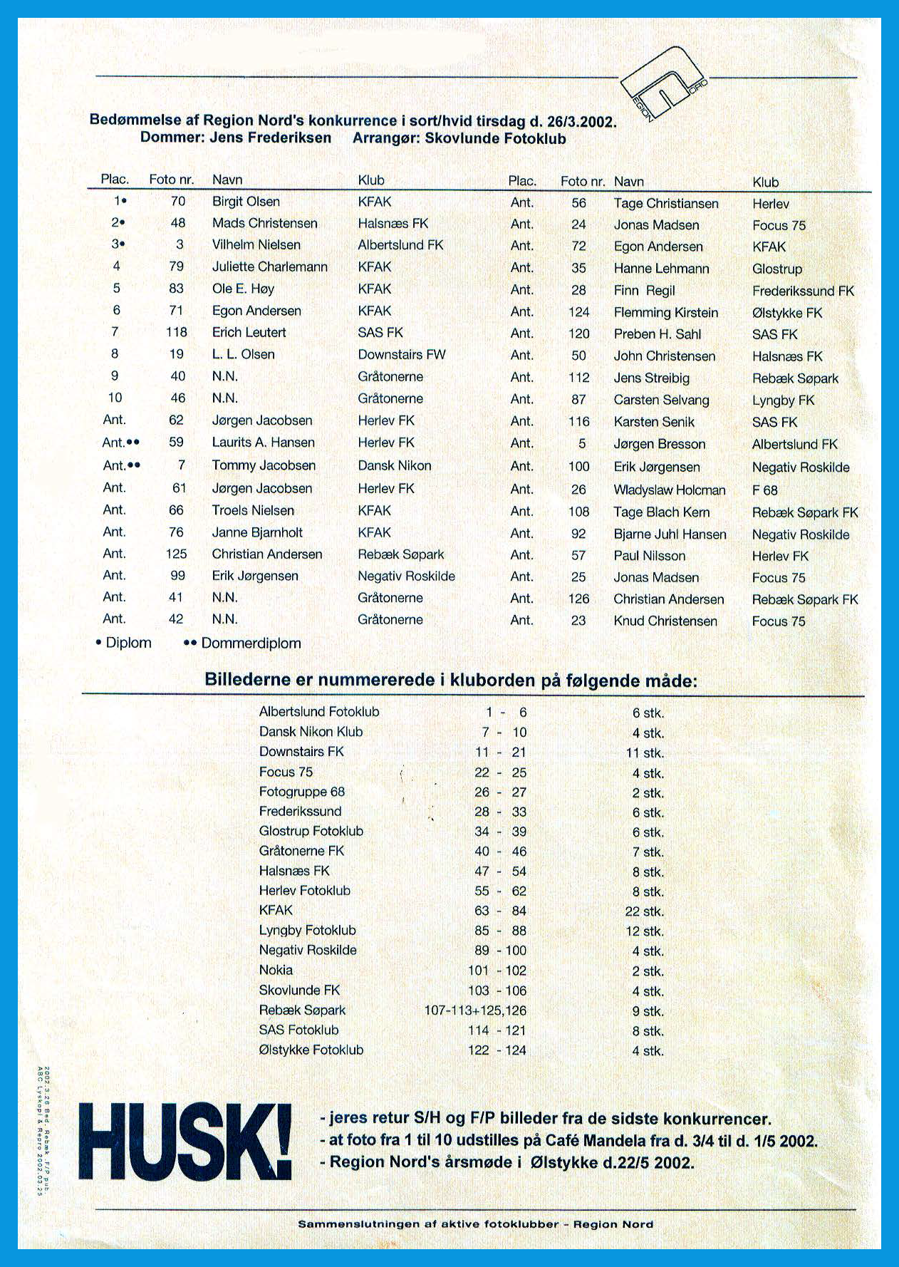 resultat 2002 03 26