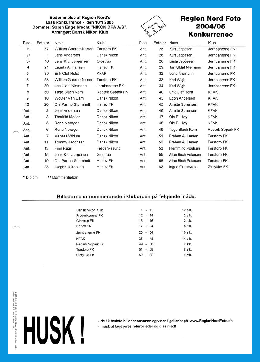 resultat dias 2004 05
