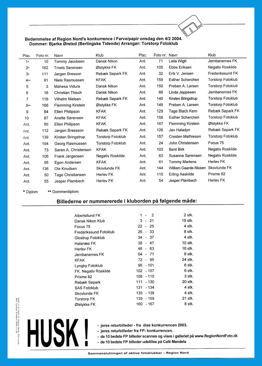 resultat farve papir 4 02 2004