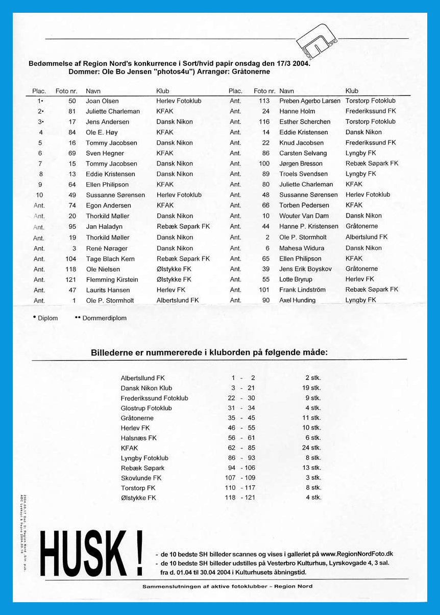 resultat sort hid papir 17 03 2004
